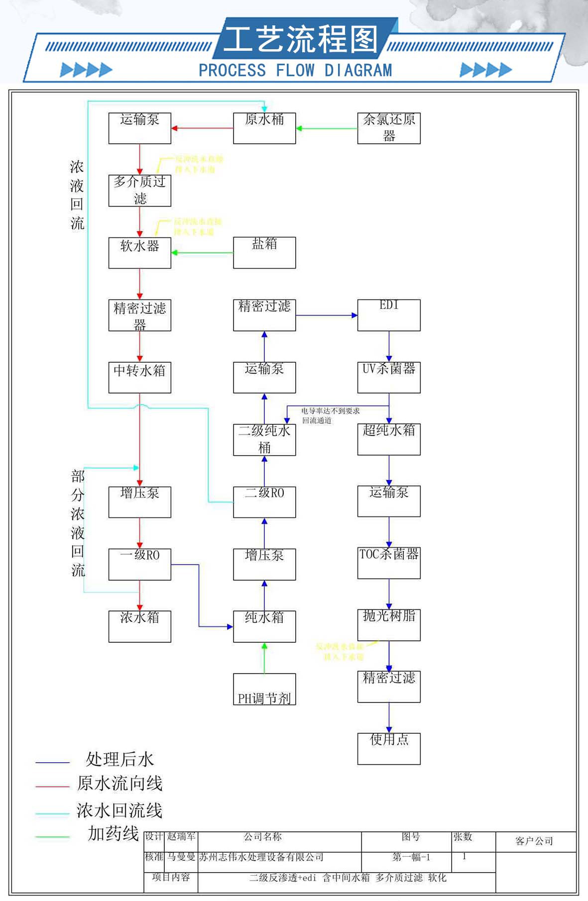 超純水設備---內容_07.jpg