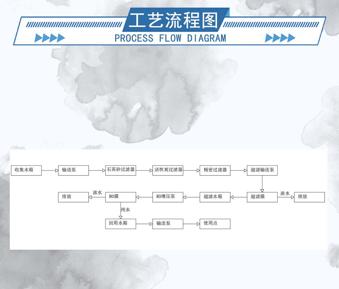 8-中水回用--內容_08.jpg