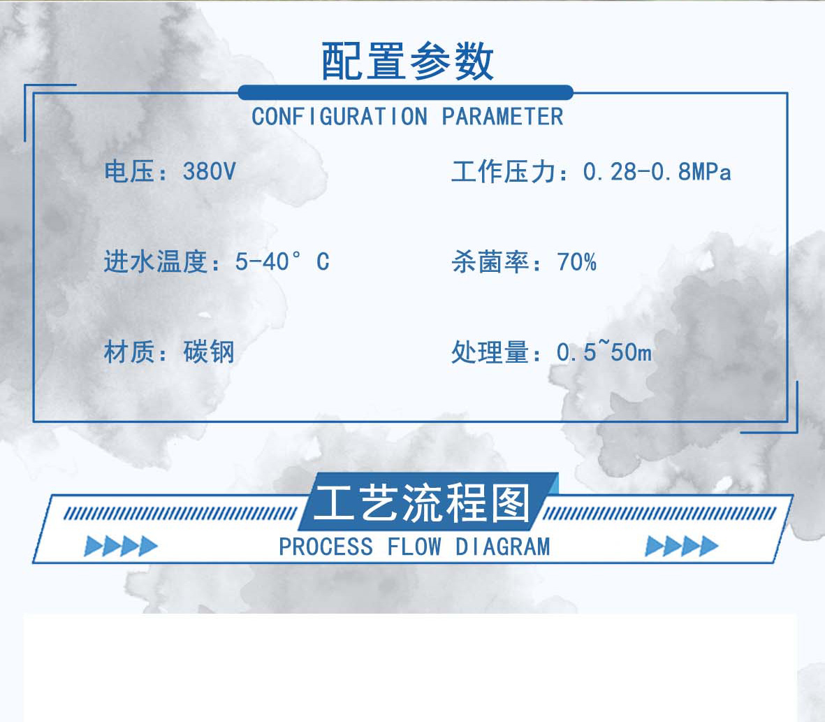 3-廢水處理設備--內容_07.jpg