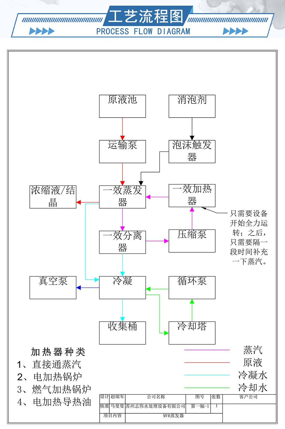 偉志模板---蒸發器_08.jpg